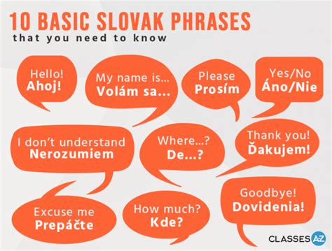 slovakia language